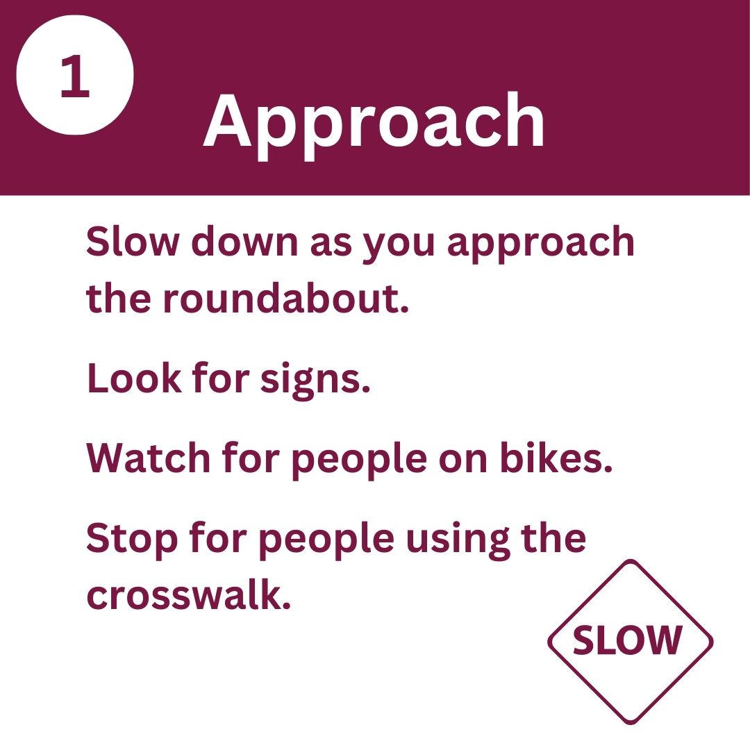Approach: Slow, watch for signs and people. 