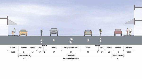 Cross section of new lane configuration.
