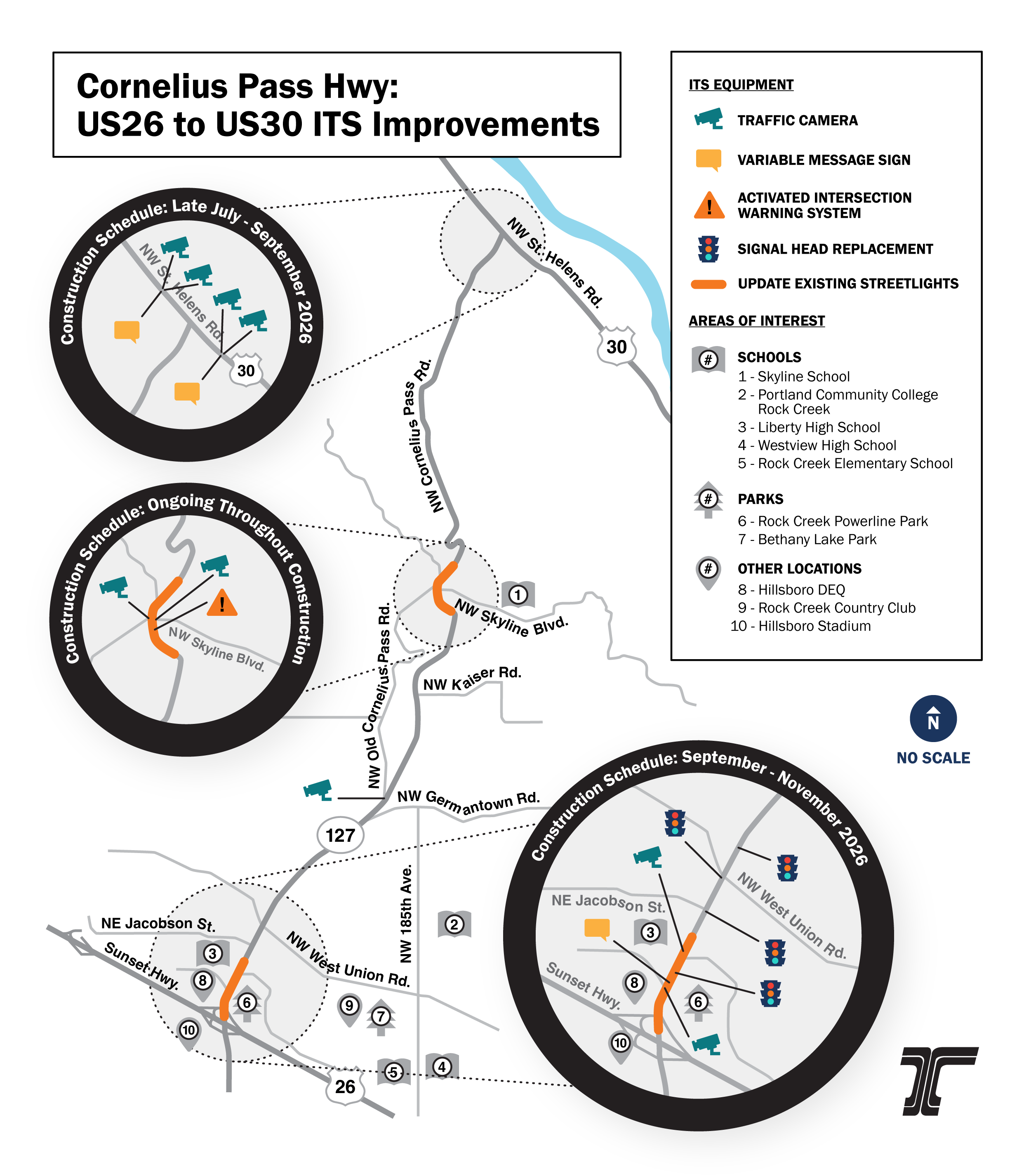 Map of the Cornelius Pass Highway project area showing improvements planned from U.S. 26 to U.S. 30. 