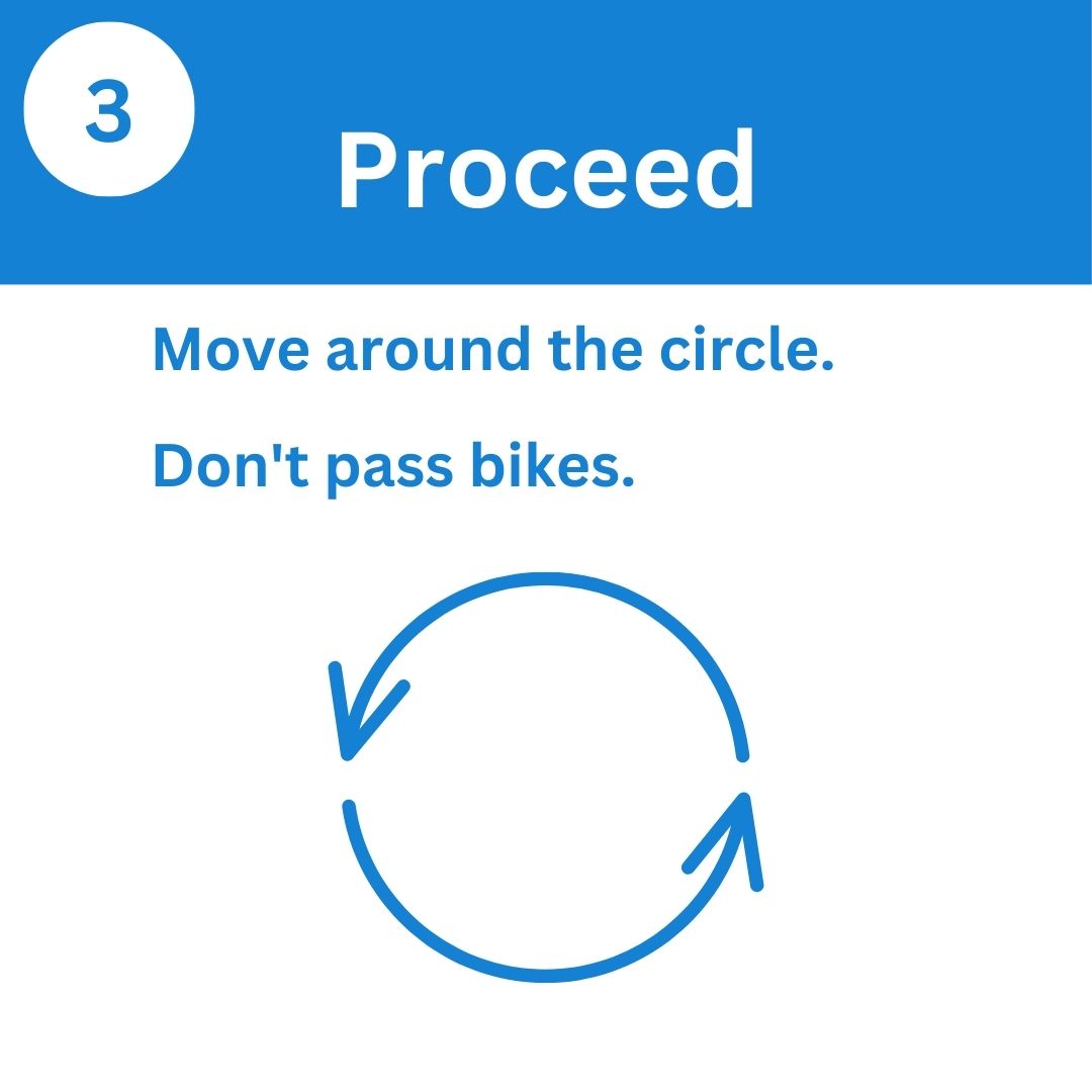 Proceed: move around the circle. Don't pass bikes.