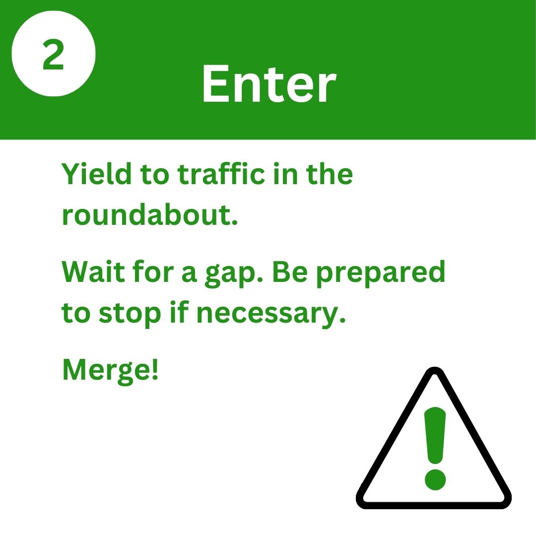 Enter: Yield to traffic in roundabout, wait for gap, merge.