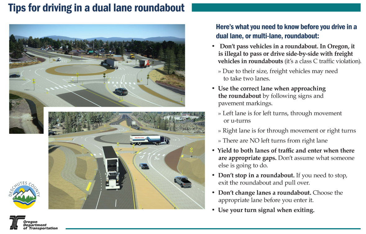 Dual Lane Roundabout Tips