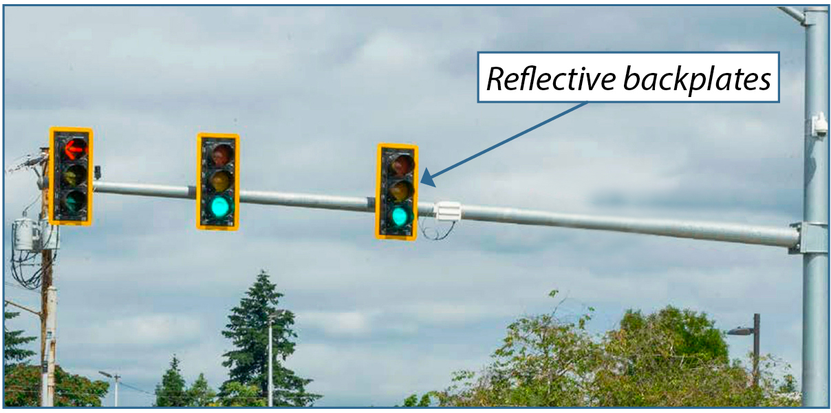 Example photo of reflective backplates on traffic signal heads.