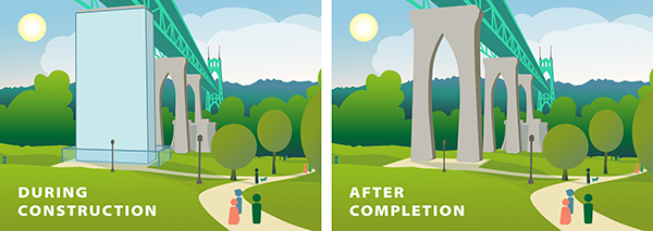 Illustration of the arches and columns under the St. Johns Bridge during construction and after completion.