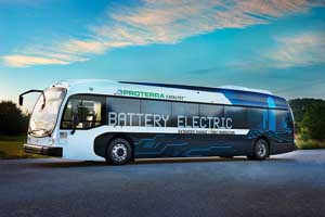 Battery Electric Powered Bus