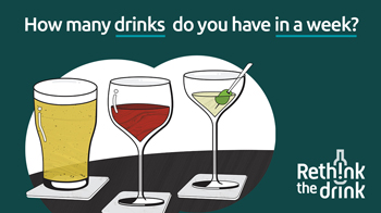 How Many Drinks Do You Have in a Week? - Rethink the Drink Banner