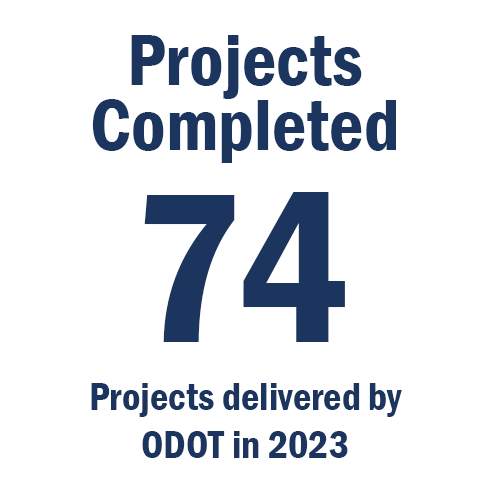 projects-delivered.png