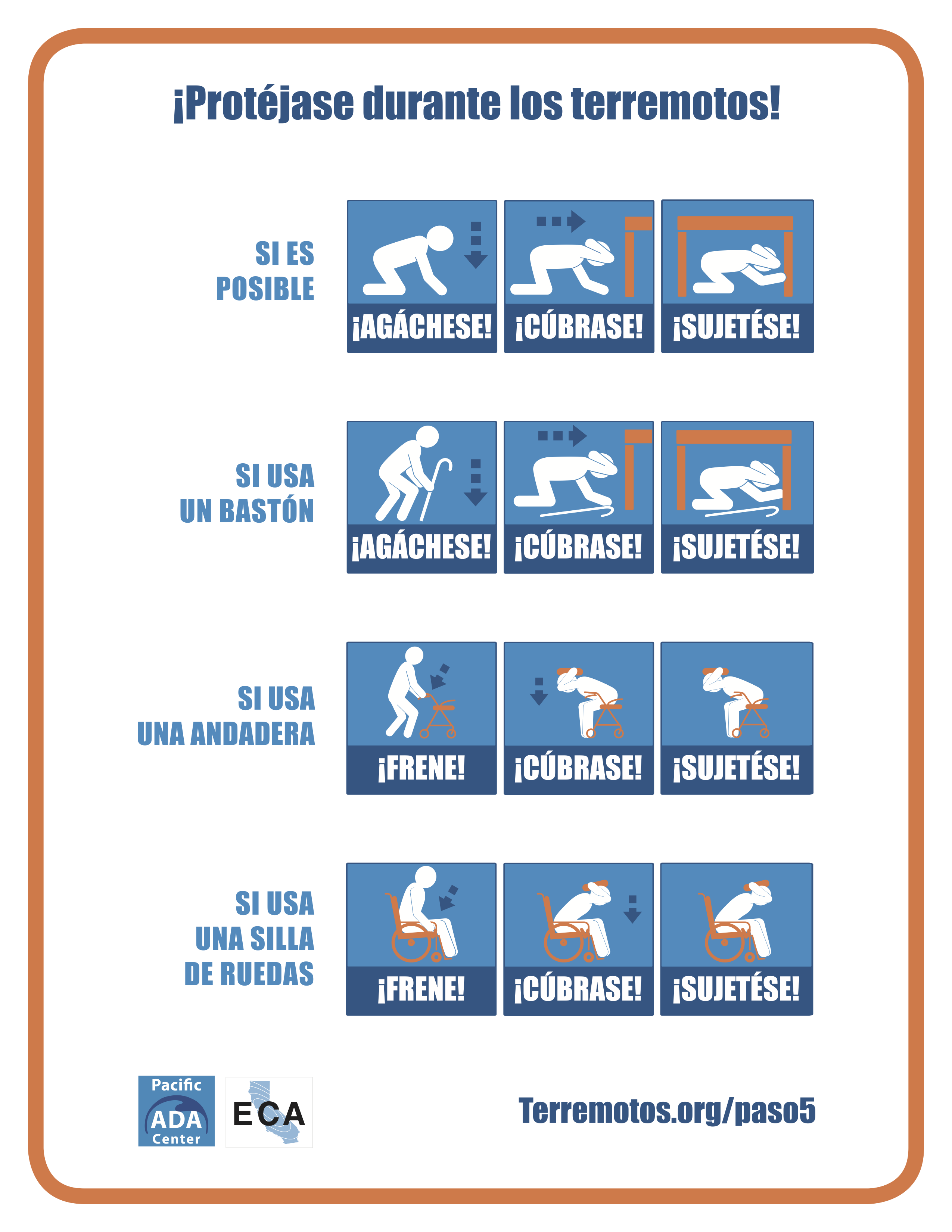 Protect Yourself During Earthquakes Spanish