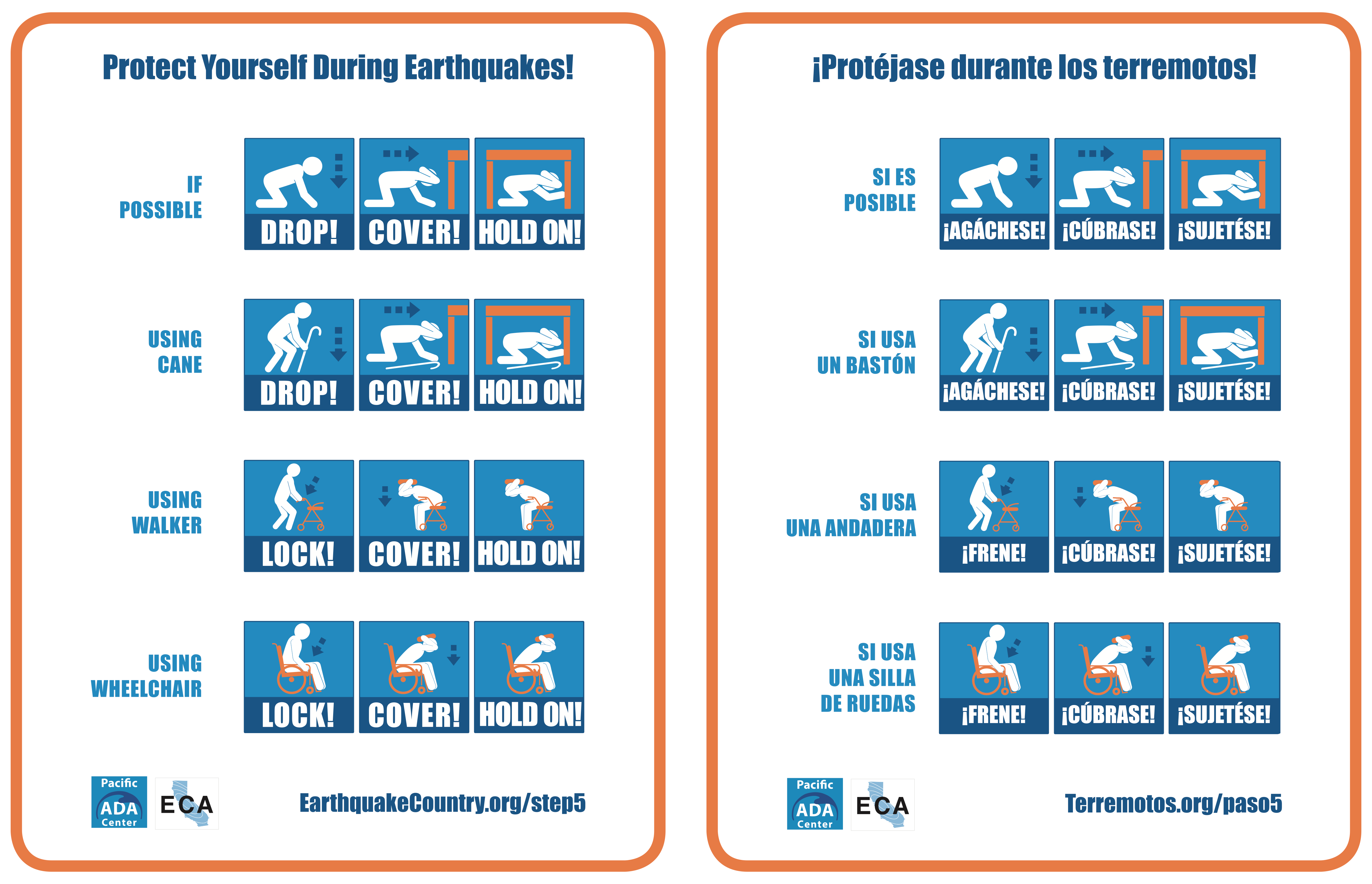 Protect Yourself During Earthquakes
