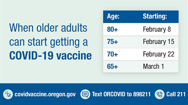 When older adults can start getting a COVID-19 vaccine