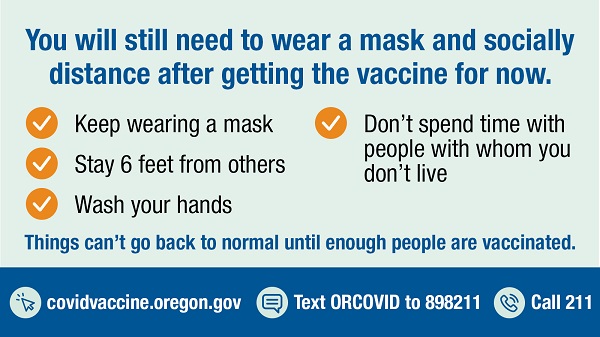 You will still need to wear a mask and socially distance after getting the vaccine
