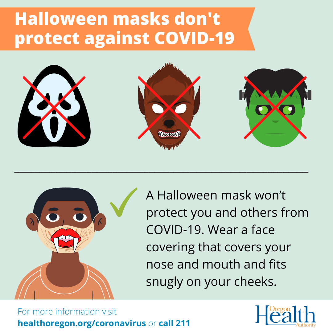 Halloween masks don't protect against COVID-19