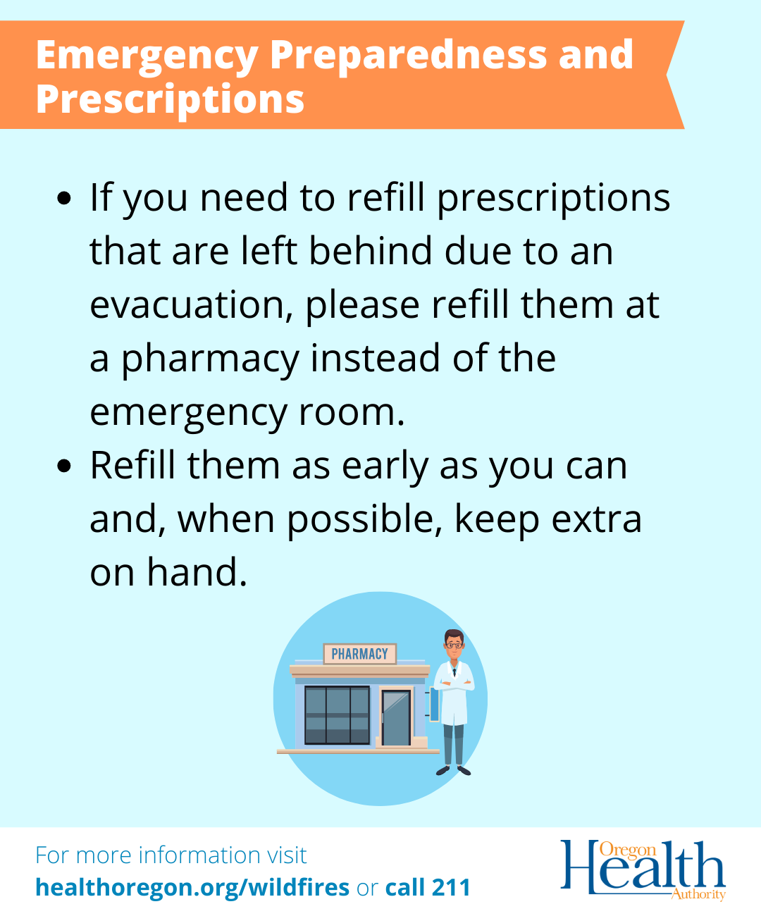 Emergency Preparedness and prescriptions.png