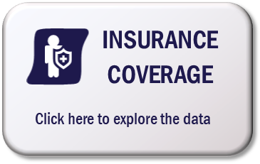 Insurance Coverage dashboard button