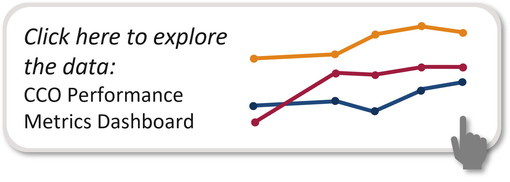 Click here to explore the data: CCO Performance Metrics Dashbaord