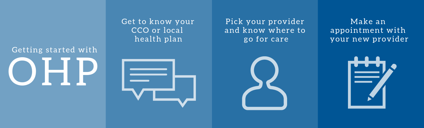 Oregon Health Plan Eligibility Chart