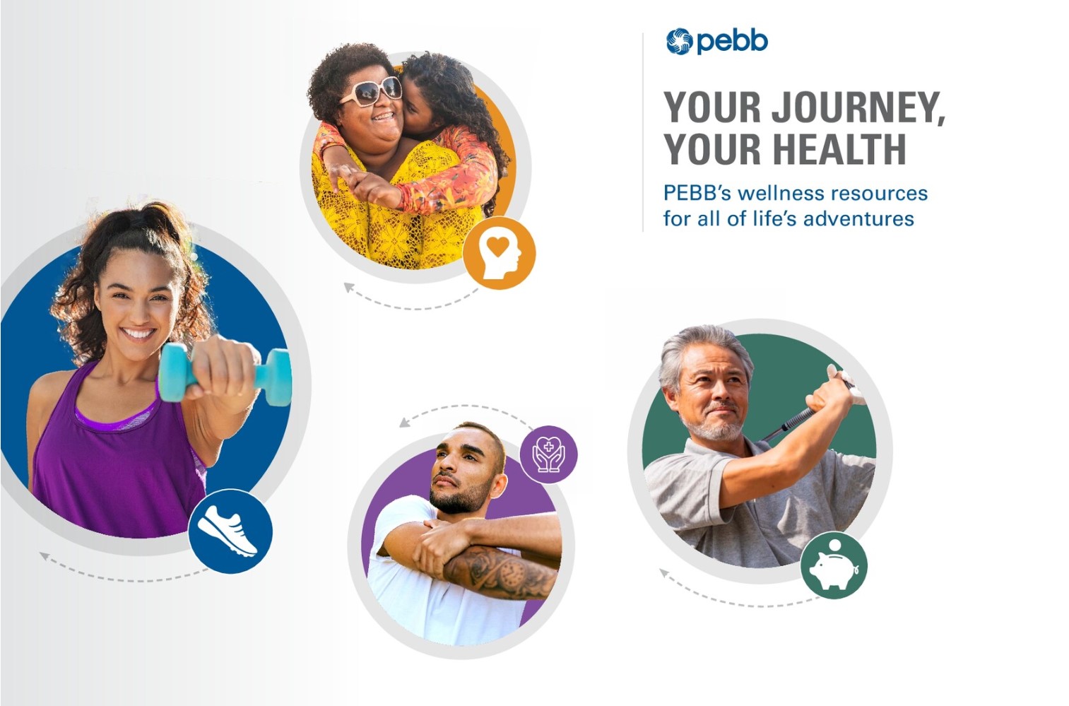PEBB Wellness Guide Thumbnail.jpg