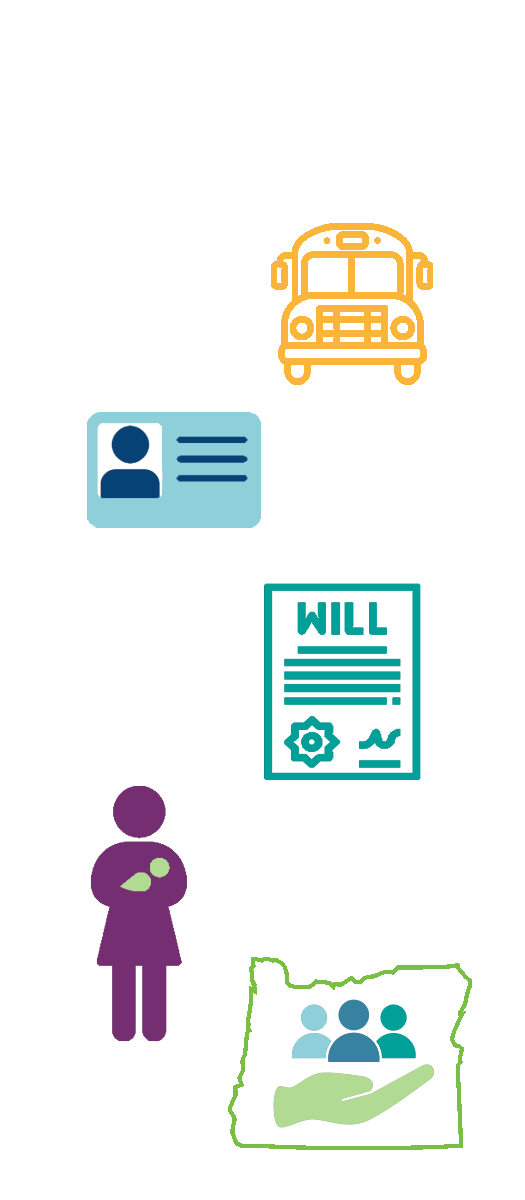 A group of five simple icons: a school bus, an ID card, a will, a person holding a baby, and an outline of the state of Oregon