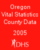 County Data Book 2005