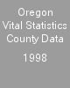 County Data Book 1998
