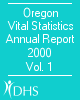 Annual Report Volume 1 2000