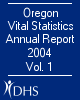 Vital Statistics Annual Report 2004