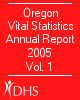 Annual Report Volume 1 2005