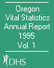 Annual Report Volume 1 1995