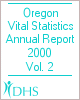 Annual Report Volume 2 2000