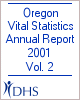 Annual Report Volume 2 2001
