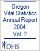 Annual Report Volume 2 2004