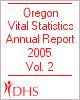 Annual Report Volume 2 2005