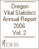 Annual Report Volume 2 2006