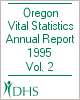 Annual Report Volume 2 1995
