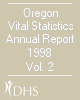 Annual Report Volume 2 1998
