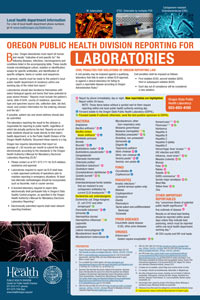 poster thumbnail: communicable disease reporting for laboratories