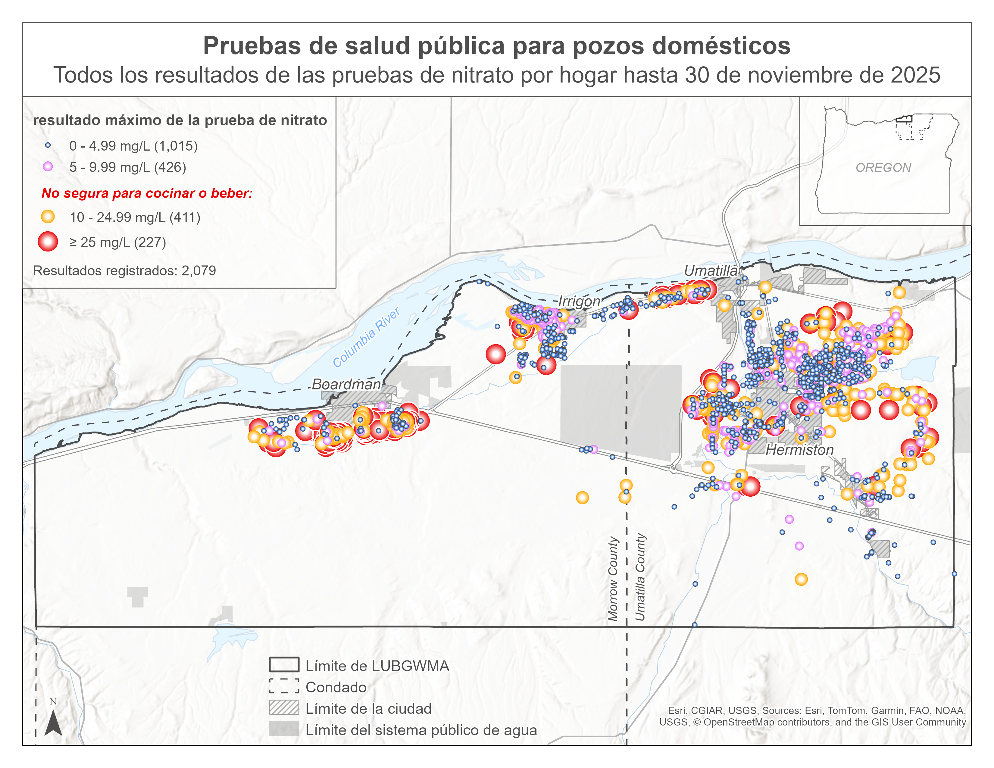All Nitrate test reults