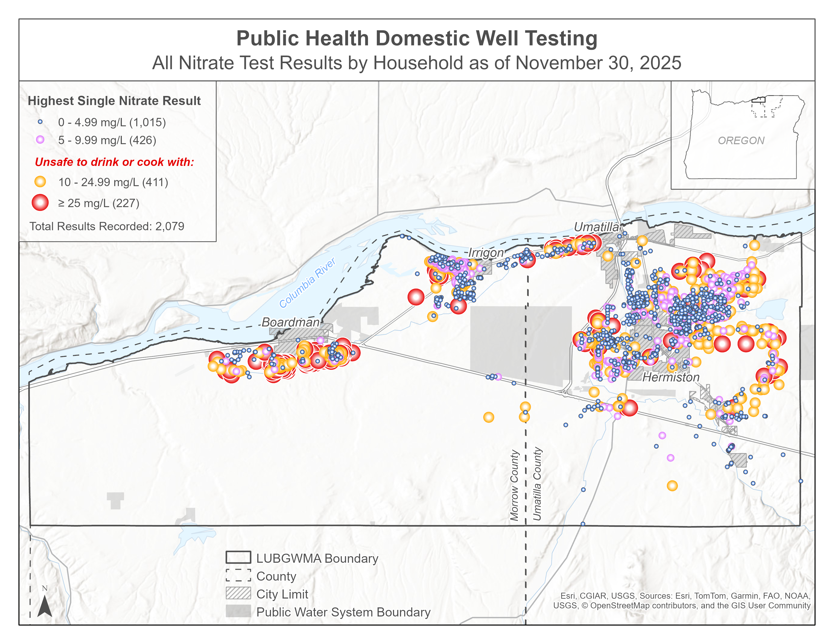 All Nitrate test reults