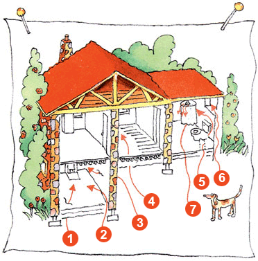 how radon enters the home