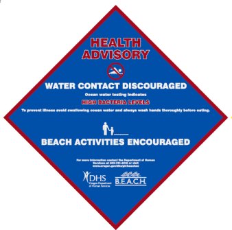 Beach Advisory sign