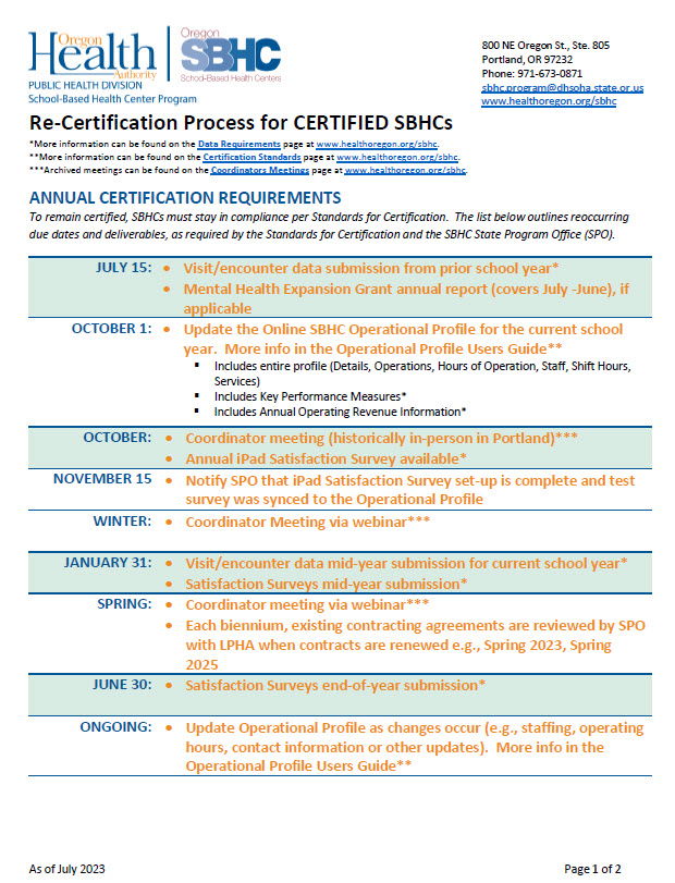 Re-Certification Process for Certified SBHCs