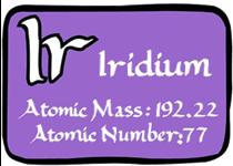 badge with iridium symbol, atomic mass and atomic number