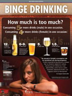 Image of binge drinking outreach poster