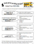Image of flyer showing immunizations needed for school