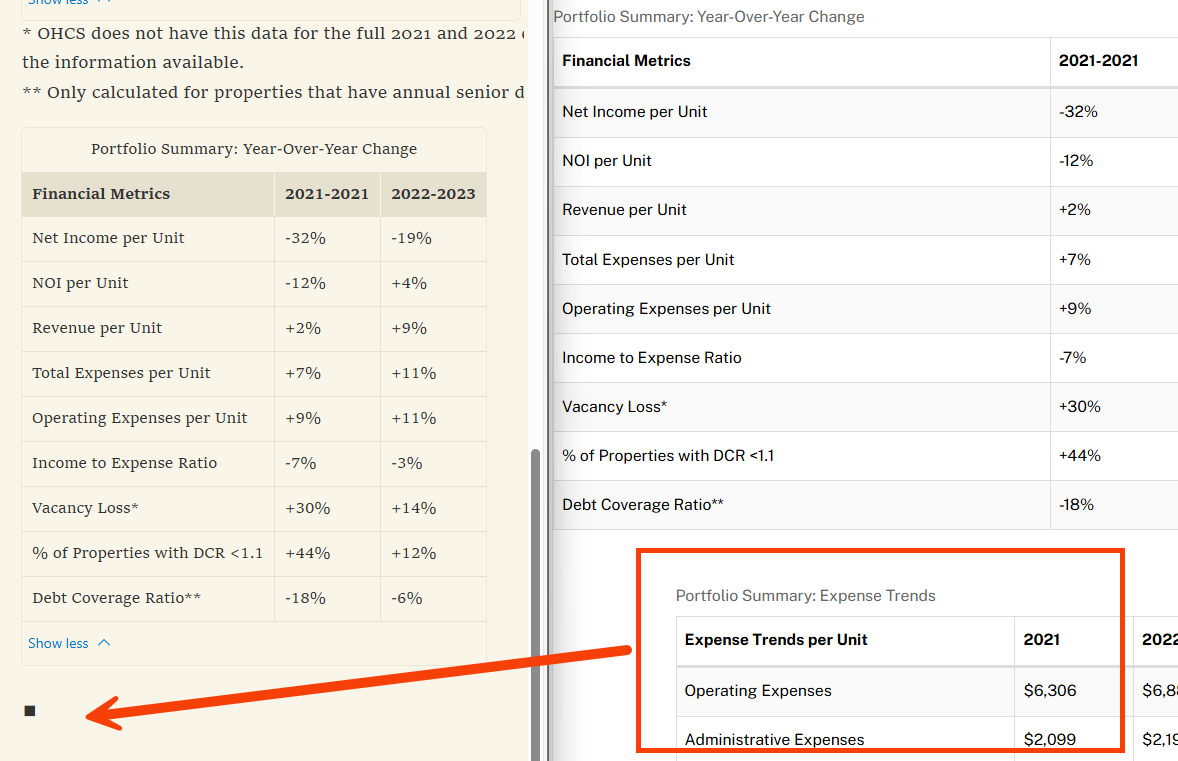 A screen capture showing two web pages side by side, one in immersive reader mode, the other not.