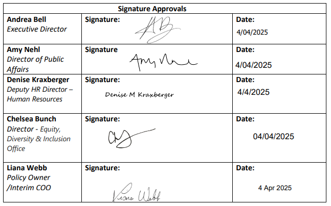 Signagures and dates of policy co-signers and sponser