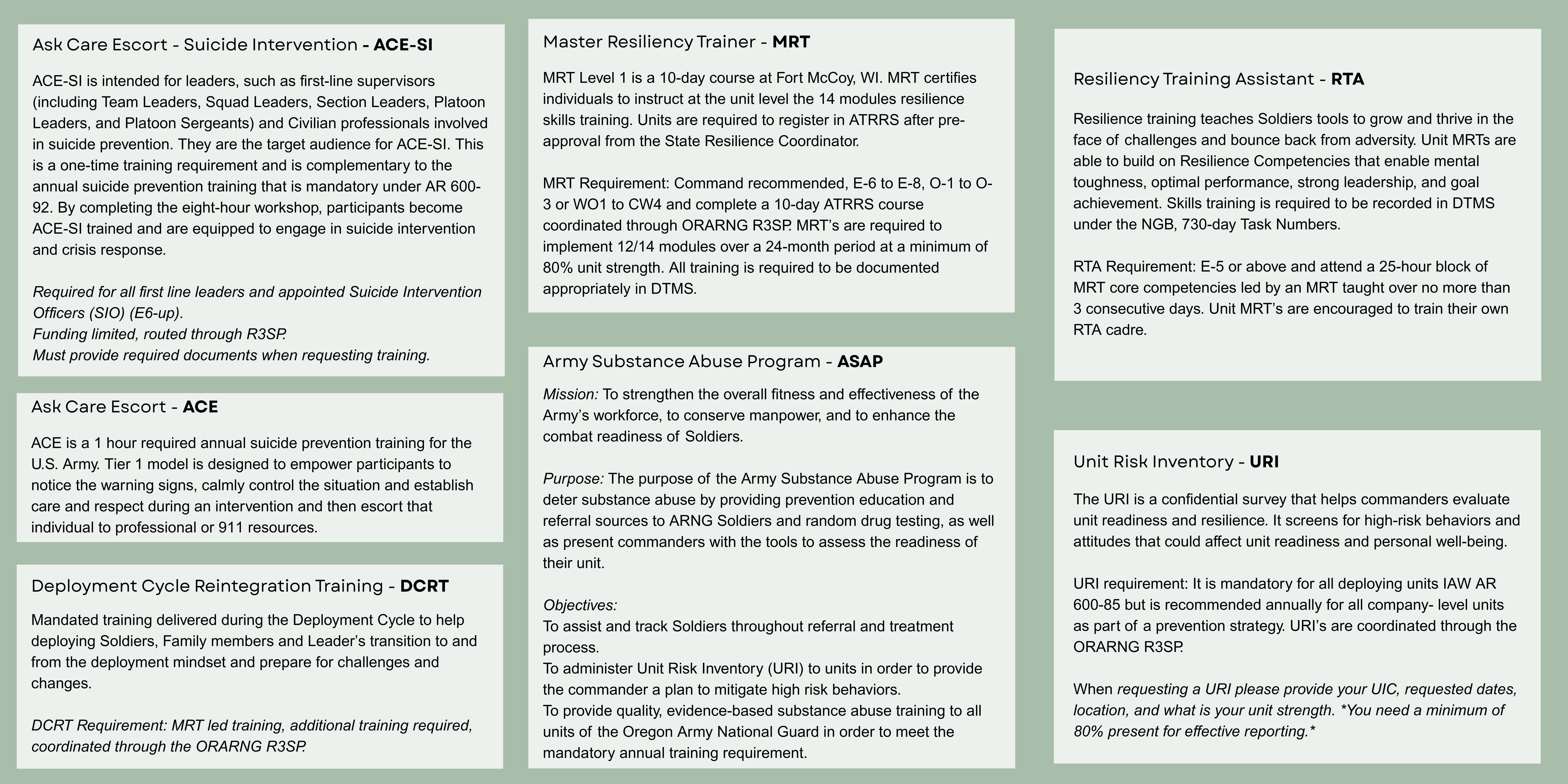 R3SP Master Info (2).png