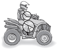 Oregon Parks And Recreation Atv Safety Card Ride Atvs State