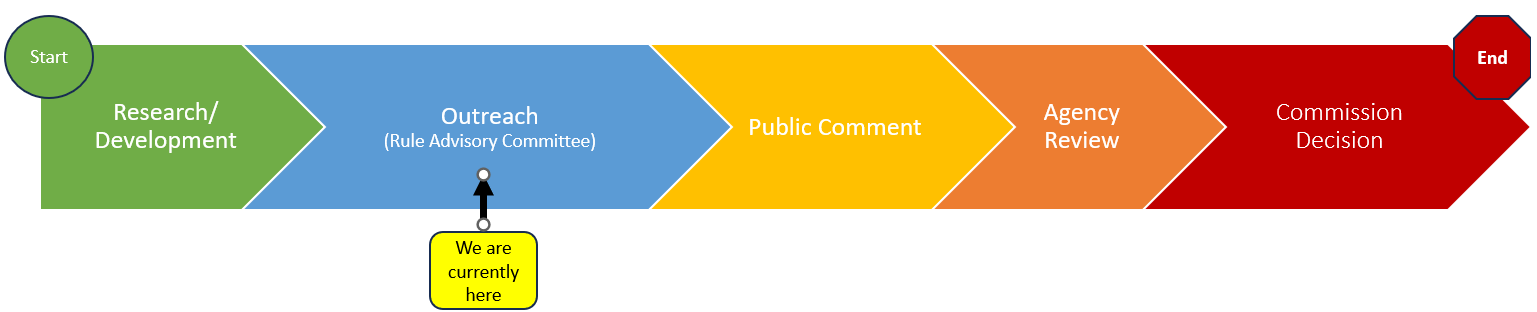 Rule Outreach Clip.png