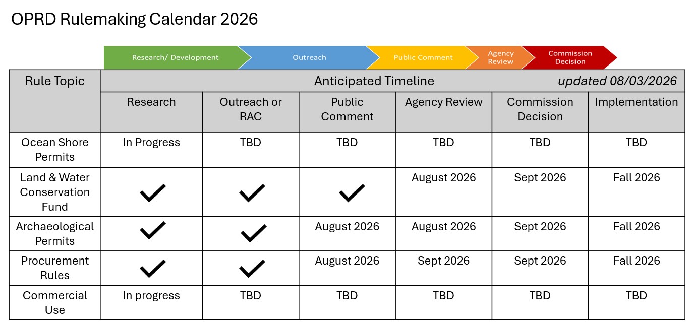 08.2026 - rulemaking calendar.jpg